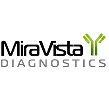 Miravista